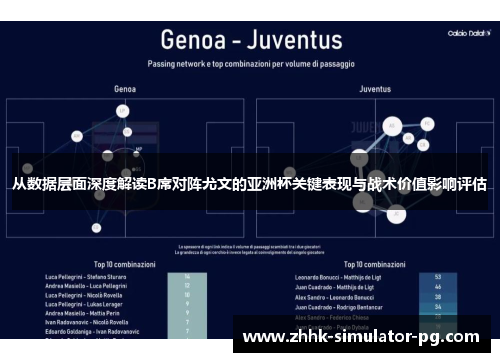 从数据层面深度解读B席对阵尤文的亚洲杯关键表现与战术价值影响评估