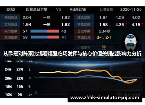 从欧冠对阵莱比锡看福登临场发挥与核心价值关键战影响力分析 从欧冠对阵莱比锡看福登临场发挥与核心价值关键战影响力分析