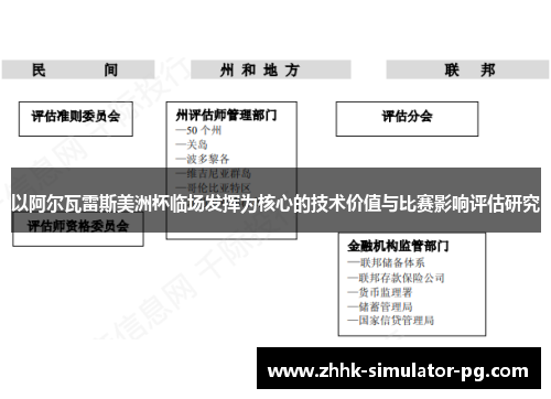 以阿尔瓦雷斯美洲杯临场发挥为核心的技术价值与比赛影响评估研究 以阿尔瓦雷斯美洲杯临场发挥为核心的技术价值与比赛影响评估研究