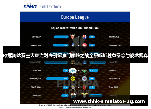 欧冠淘汰赛三大焦点对决引爆豪门巅峰之战全景解析胜负悬念与战术博弈 欧冠淘汰赛三大焦点对决引爆豪门巅峰之战全景解析胜负悬念与战术博弈