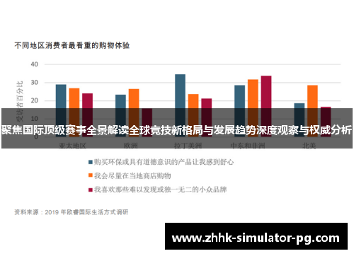 聚焦国际顶级赛事全景解读全球竞技新格局与发展趋势深度观察与权威分析 聚焦国际顶级赛事全景解读全球竞技新格局与发展趋势深度观察与权威分析