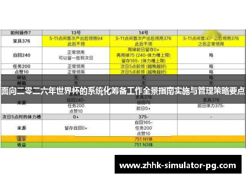 面向二零二六年世界杯的系统化筹备工作全景指南实施与管理策略要点 面向二零二六年世界杯的系统化筹备工作全景指南实施与管理策略要点
