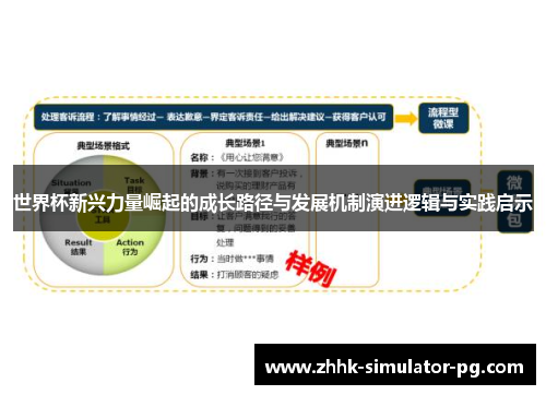 世界杯新兴力量崛起的成长路径与发展机制演进逻辑与实践启示 世界杯新兴力量崛起的成长路径与发展机制演进逻辑与实践启示