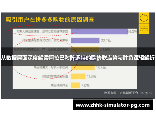从数据层面深度解读阿拉巴对阵多特的欧协联走势与胜负逻辑解析 从数据层面深度解读阿拉巴对阵多特的欧协联走势与胜负逻辑解析