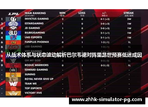 从战术体系与状态波动解析巴尔韦德对阵里昂世预赛低迷成因 从战术体系与状态波动解析巴尔韦德对阵里昂世预赛低迷成因