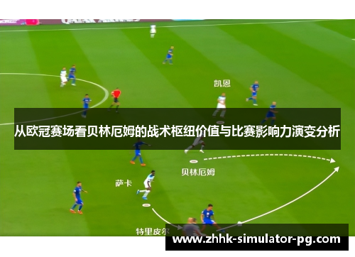 从欧冠赛场看贝林厄姆的战术枢纽价值与比赛影响力演变分析 从欧冠赛场看贝林厄姆的战术枢纽价值与比赛影响力演变分析
