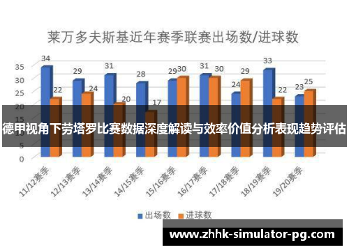 德甲视角下劳塔罗比赛数据深度解读与效率价值分析表现趋势评估 德甲视角下劳塔罗比赛数据深度解读与效率价值分析表现趋势评估