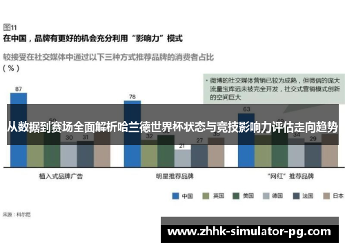 从数据到赛场全面解析哈兰德世界杯状态与竞技影响力评估走向趋势 从数据到赛场全面解析哈兰德世界杯状态与竞技影响力评估走向趋势