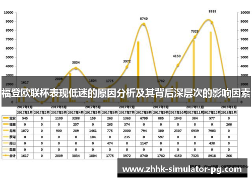 福登欧联杯表现低迷的原因分析及其背后深层次的影响因素 福登欧联杯表现低迷的原因分析及其背后深层次的影响因素