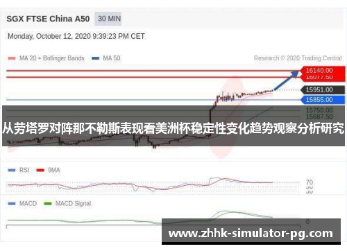 从劳塔罗对阵那不勒斯表现看美洲杯稳定性变化趋势观察分析研究