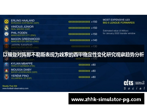 以福登对阵那不勒斯表现为线索的西甲稳定性变化研究观察趋势分析