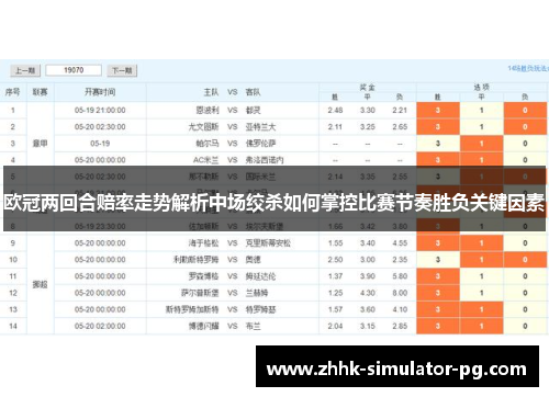 欧冠两回合赔率走势解析中场绞杀如何掌控比赛节奏胜负关键因素 欧冠两回合赔率走势解析中场绞杀如何掌控比赛节奏胜负关键因素
