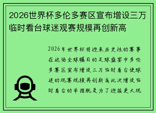 2026世界杯多伦多赛区宣布增设三万临时看台球迷观赛规模再创新高